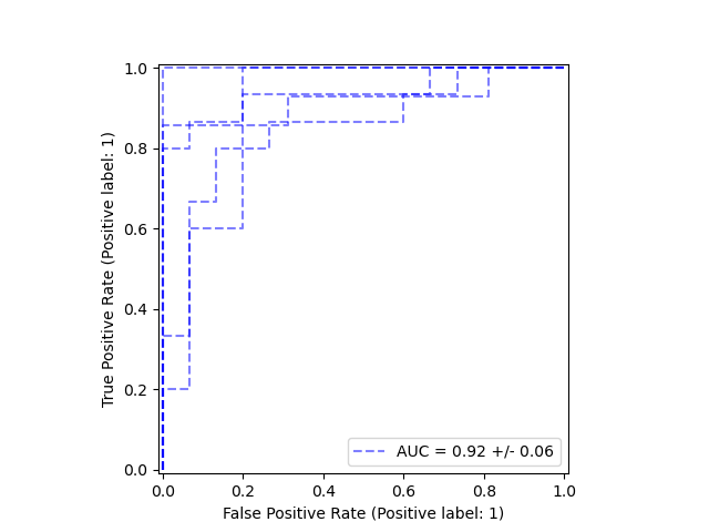 plot release highlights 1 7 0